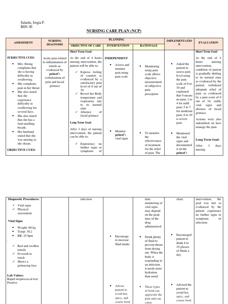 Nursing Care Plans for Rhinitis and Tonsillitis | PDF | Pain | Breathing