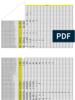 Inventario Actual FONT