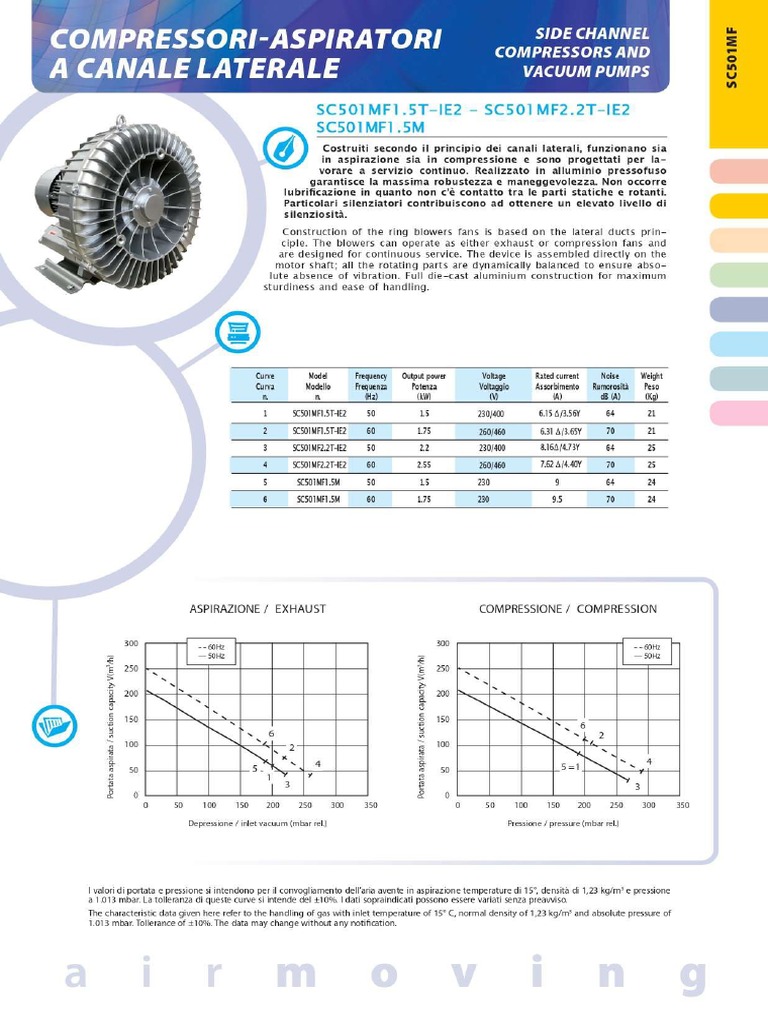 SC501MF.I Page-0001 | PDF
