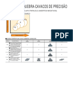 Tec Turning Precision PT-BR