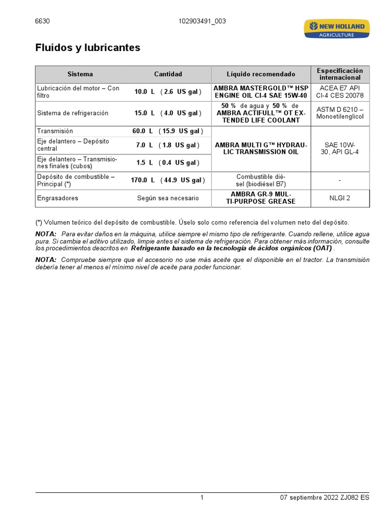 Export pdf