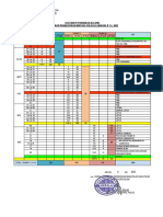 Kaldik Bintara Polri Tahap II Oke Edit