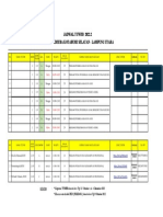 Jadwal Tuweb SMTR 2.119 - PKP