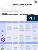 Cuadro Comparativo