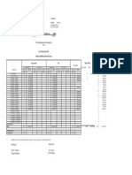 New Schedule of Deposit Liablities by Size