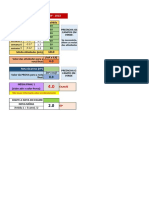 Notas - Univesp 2022