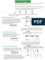 3.tipos Epistasis