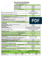 OTP Smart H 20150101 Utan 20220901