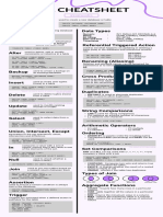 SQL Cheatsheet