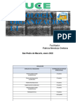 Unidad 1 Psicología Organizacional