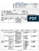 保健食品產業行銷企劃師 職能基準 3c共通核心職能課程教材 工作說明書詹翔霖老師