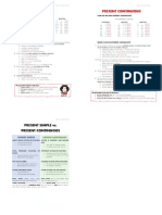 Present Simple & Present Continuous - Grammar Review