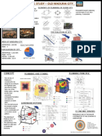 Madurai City (Town Planning)