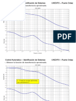 Identificación de Sistema - Ejercicio 3