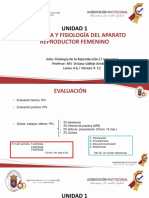 Anatomía Y Fisiología Del Aparato Reproductor Femenino: Unidad 1