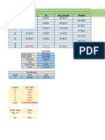 Calculo de Poligonal Cerrada de 5 Lados