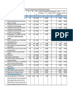 Shreeganesh Cold Storage - Cost Sheet - 19.06.2022