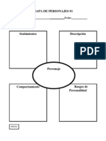 Organizadores Graficos