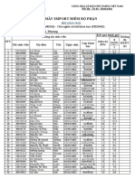 Nhap Diem Thuong Ky Phi100201 Chu Nghia Xa Hoi Khoa Hoc Phi1002 04-06-2022 032036