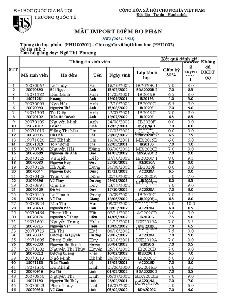 Nhap Diem Thuong Ky Phi100201 Chu Nghia Xa Hoi Khoa Hoc Phi1002 04-06 ...