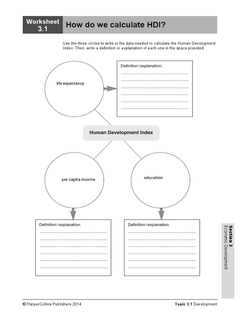 Development Indicators PDF Human Development Index Economies