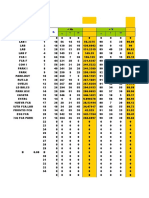 Topografia Excel