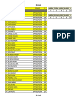 Candidatos SP PL22 2022