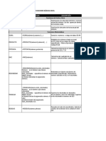 Taller 2 Aprendizajes Previos EXCEL