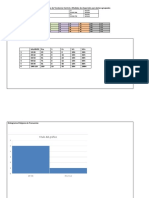 MedidasTendenciaCentralDispersiónDatosAgrupados