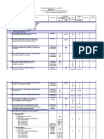 Cuadro de Infracciones O.M. 003-2008-MPT