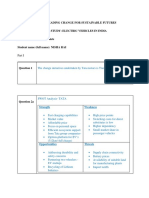 Nisha Rai - Project Submission - Change Management