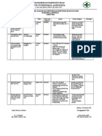 Identifikasi Kebutuhan 2016