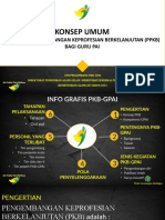 Konsep Umum Ppkb-Gpai Versi 2021