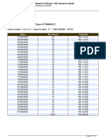 Relatório Sintético: Data Ids Ativos Total Dia