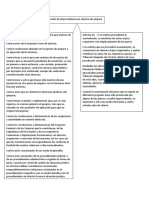 Documento