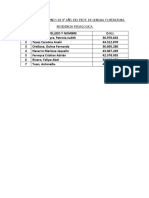 Nomina de Alumnos de 4