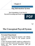 Accounting Info Sys Ch 6 Payroll & Fixed Assets