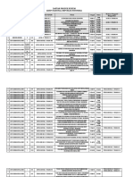 Daftar Produk Hukum ANRI