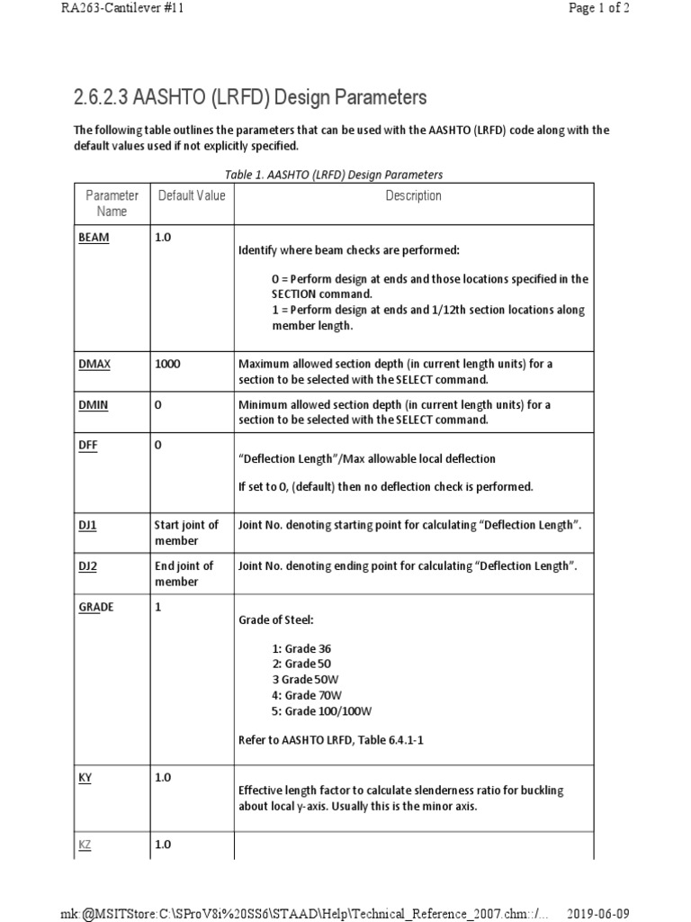 AASHTO LRFD Design Parameters Overview | PDF | Buckling | Beam (Structure)