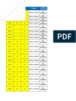 Plan de Educacion Eje Cafetero