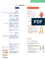 ResumenUnidad2NOM019