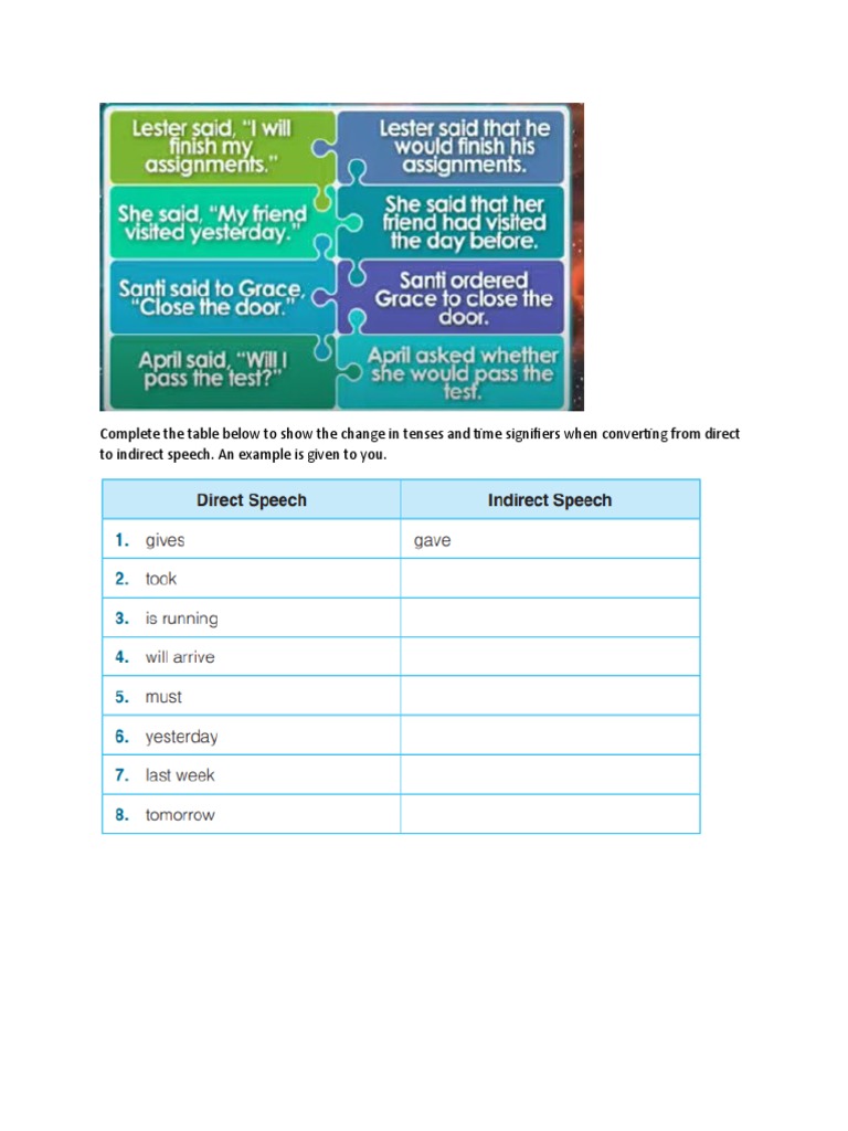 Direct vs. Indirect Speech Explained | PDF | Verb | Question