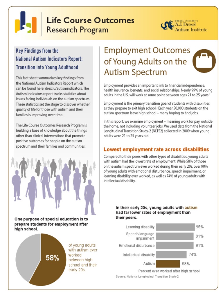 Life Course Fact Sheet Employment by The A.J. Drexel Autism