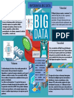 Tarea Infografia Big Data