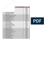 Computação Gráfica Aplicada A Engenharia Civil TURMA 3012 SANTA CRUZ - AV2 - Áreas - 2018 - 2 - Cópia