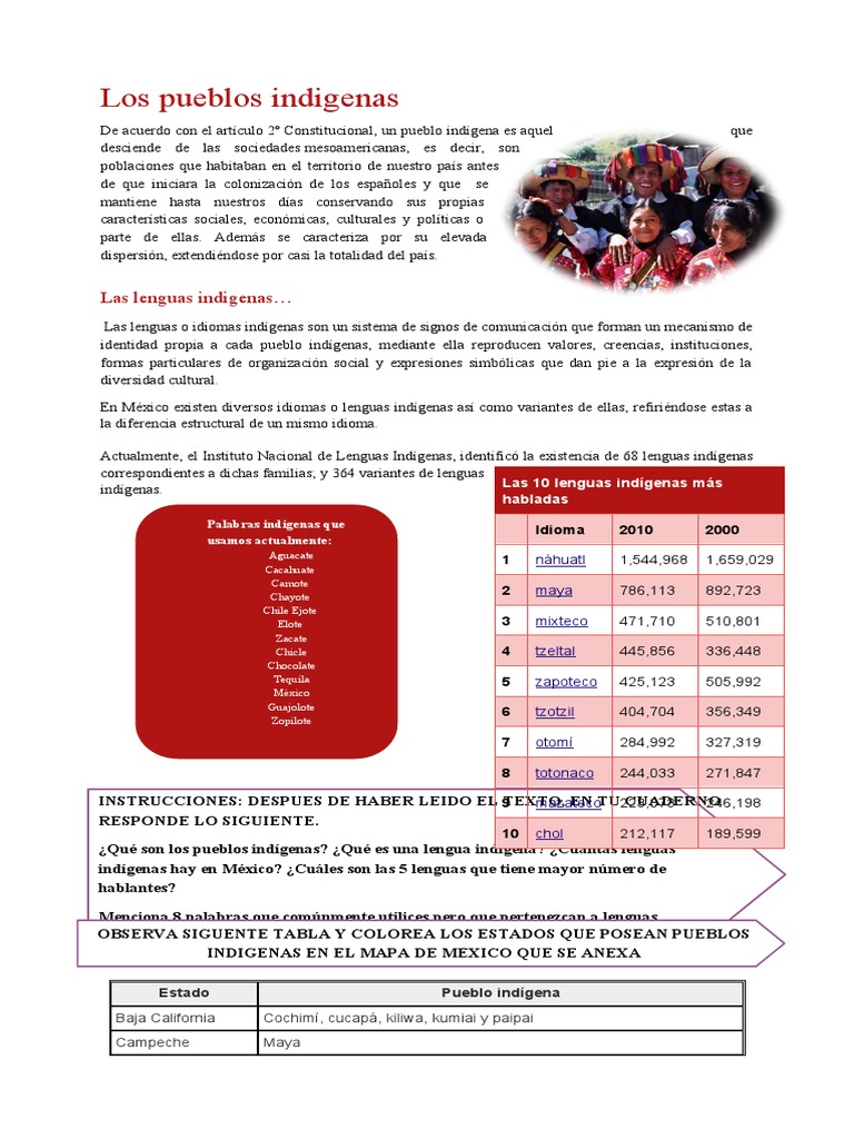 Los Pueblos Indigenas | PDF | Pueblos Indígenas de las Américas ...