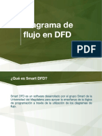 Manual DFD