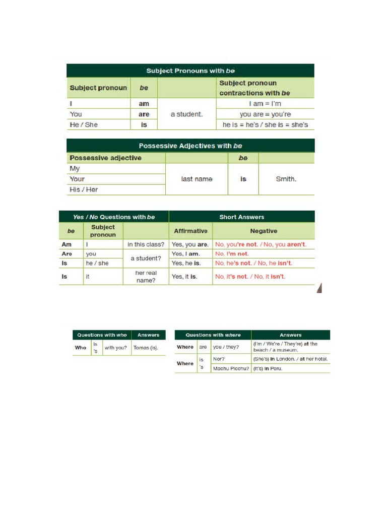 Formulario Ingles PDF