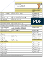 Tabla de Derivación1