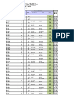 Price List Distrib Oct 22 Willy Busch